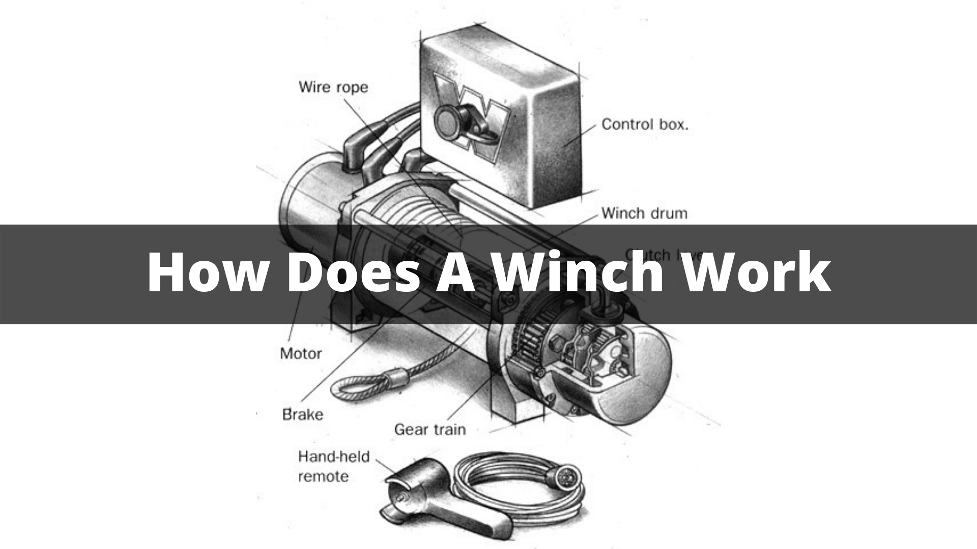 How Does A Winch Work