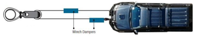 How To Set Up Winch Blanket With Winch?