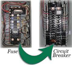 Fused Circuit Breakers